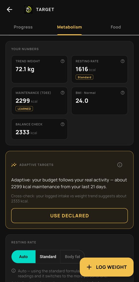 Adaptive targets: trend weight, a learned maintenance figure and a budget that follows your real activity